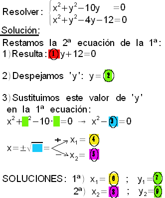 sisnolint2011.gif