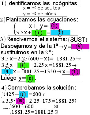 sisprob051.gif